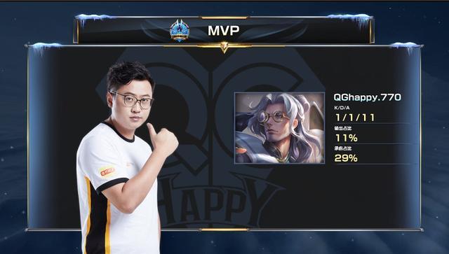 队各个位置 队各个位置