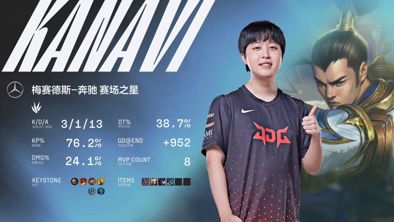 进篮球赛事 进篮球赛事