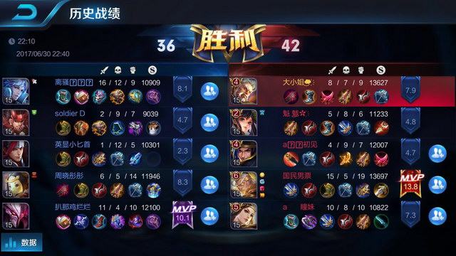 培养和信任 培养和信任