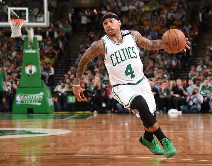 提升计划 提升计划