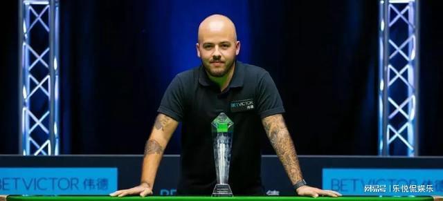 实际水平 实际水平