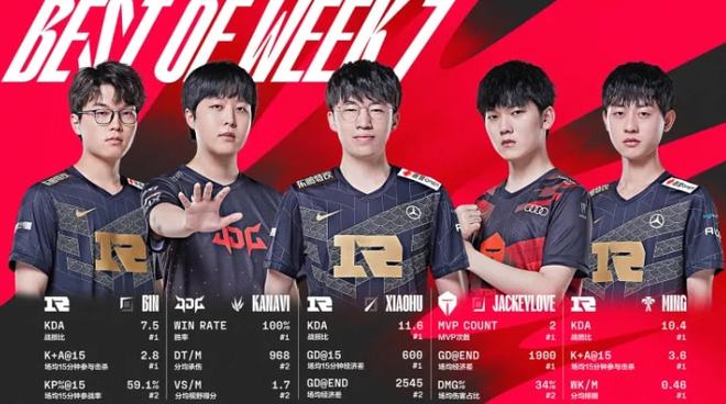 为了库里证 为了库里证