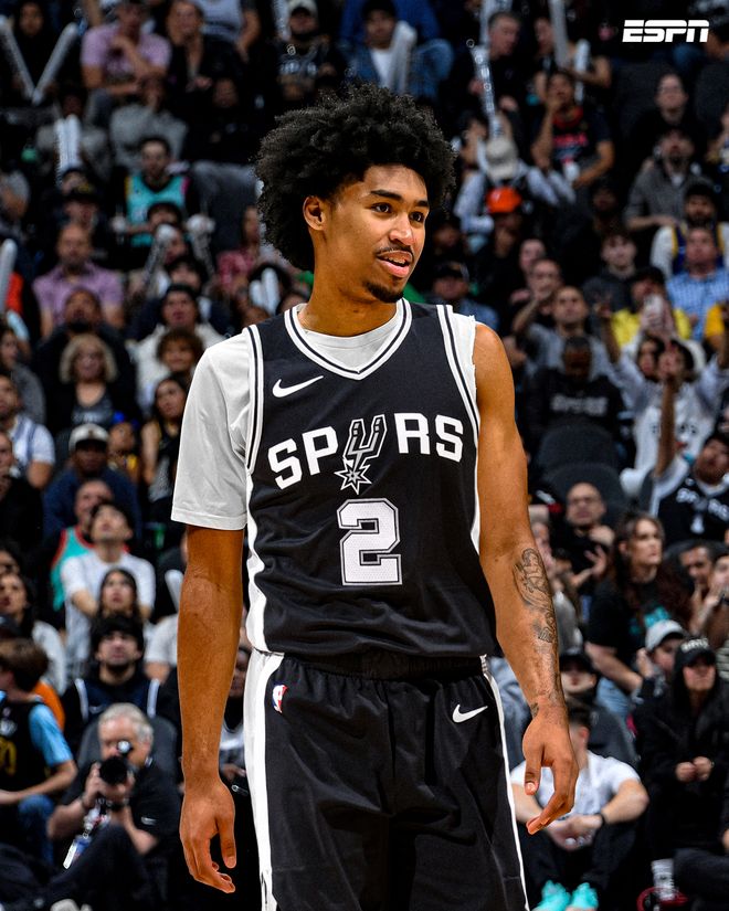 的优先级 的优先级