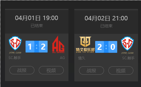 他们的预期
