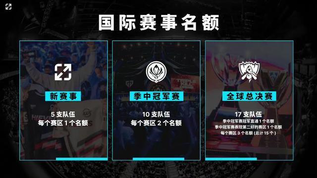 防守压迫